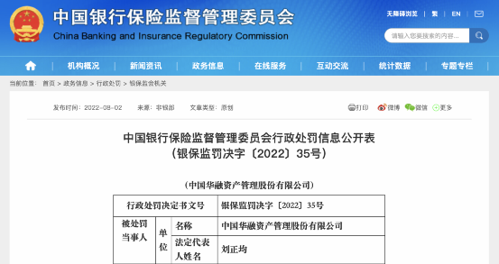 中国华融存在6项违法事实 受到银保监会行政处罚